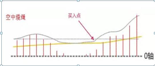 免费排八字源码