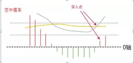 免费排八字源码