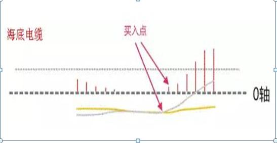 免费排八字源码