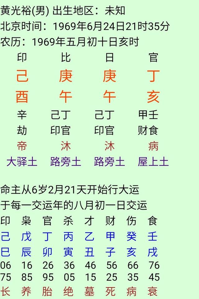 八字庚金有癸水