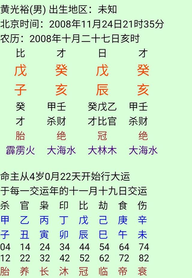 八字庚金有癸水