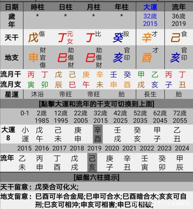 农历生日怎么换算八字 农历生日怎么写