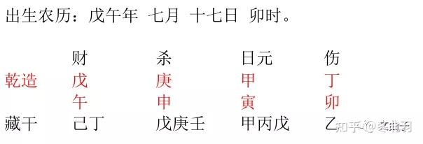 女性八字七杀代表什么意思 女性八字什么代表老公