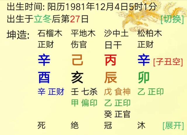 八字实例用神