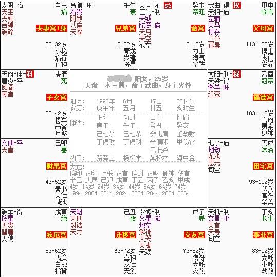 1987年生人八字详批免费算命 1987年巳时出生的人是什么命人