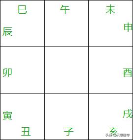 八字恃势之刑什么意思