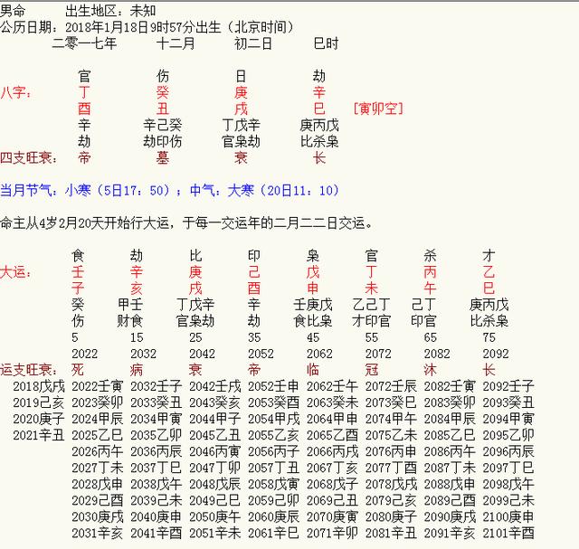 八字算命免费今年1月18日