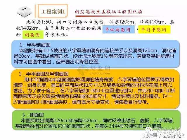 涵洞八字墙放样坐标计算公式