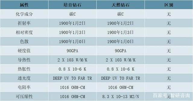 深部剖析八字格局高的含义