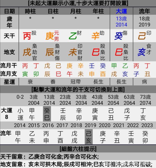 1979年农历5月10八字 1979年农历阳历表对照