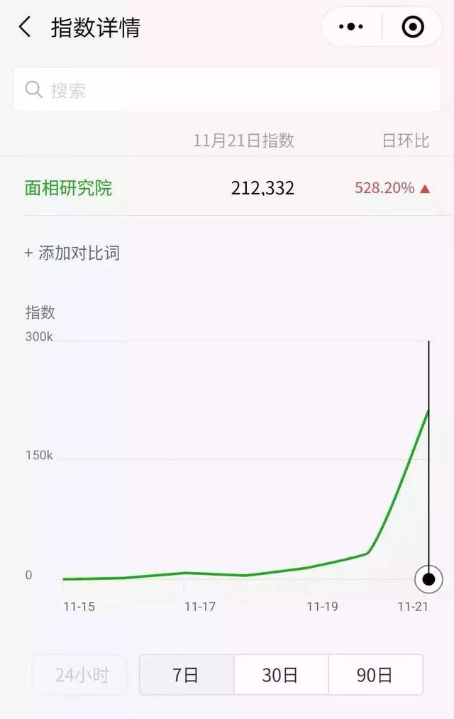 免费面相算命拍照网址