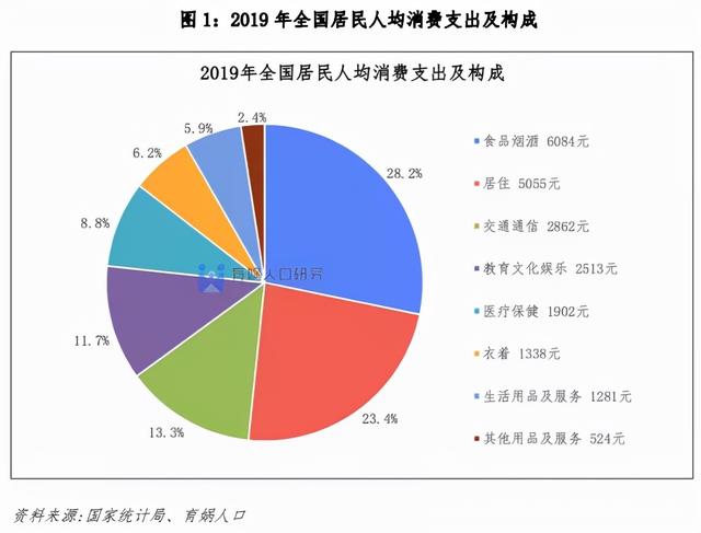 免费人工测算命运婚姻事业