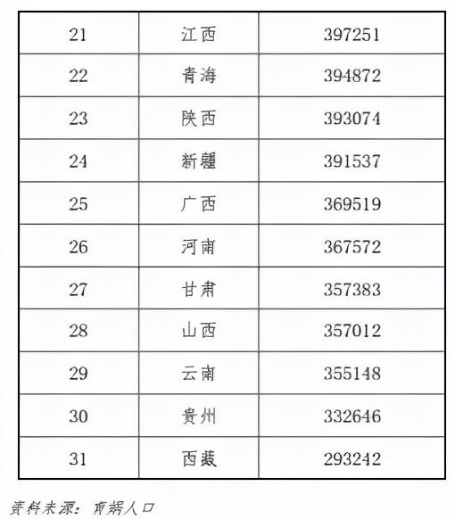 免费人工测算命运婚姻事业