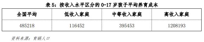 免费人工测算命运婚姻事业