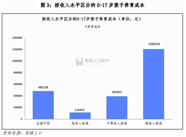 免费人工测算命运婚姻事业