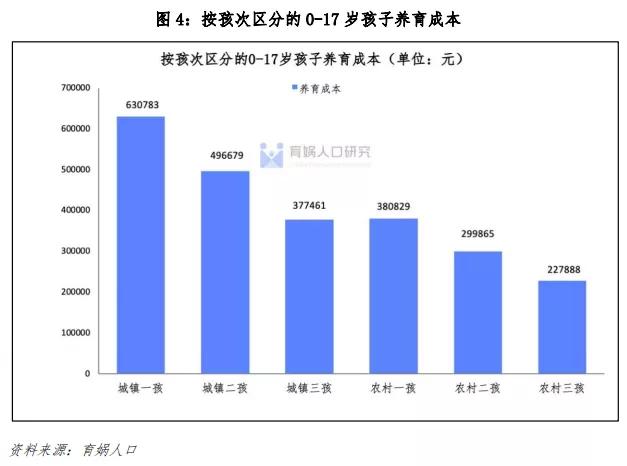 免费人工测算命运婚姻事业