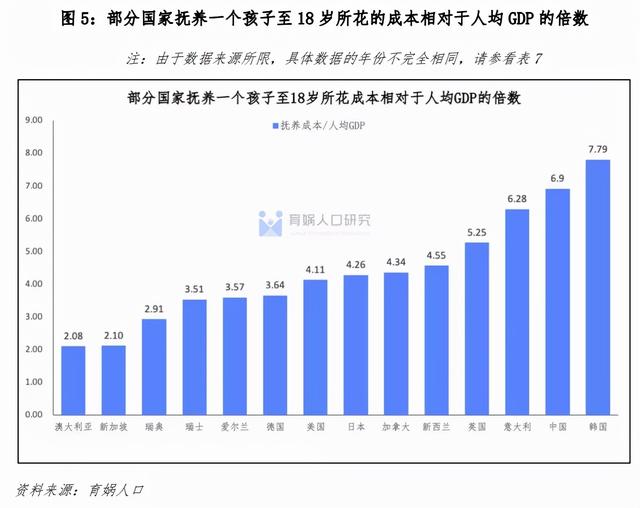 免费人工测算命运婚姻事业