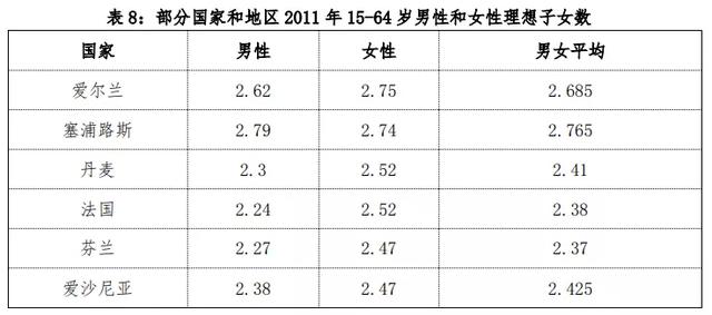 免费人工测算命运婚姻事业