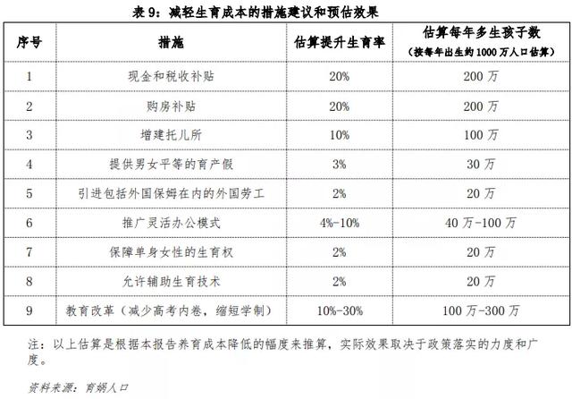 免费人工测算命运婚姻事业