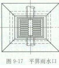 排水管道什么时候设置八字墙