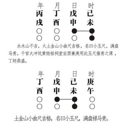 八字庚金庚月