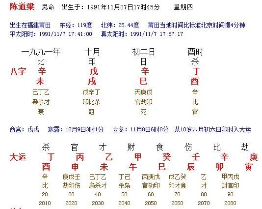 生辰人字免费算命 免费算生辰算命