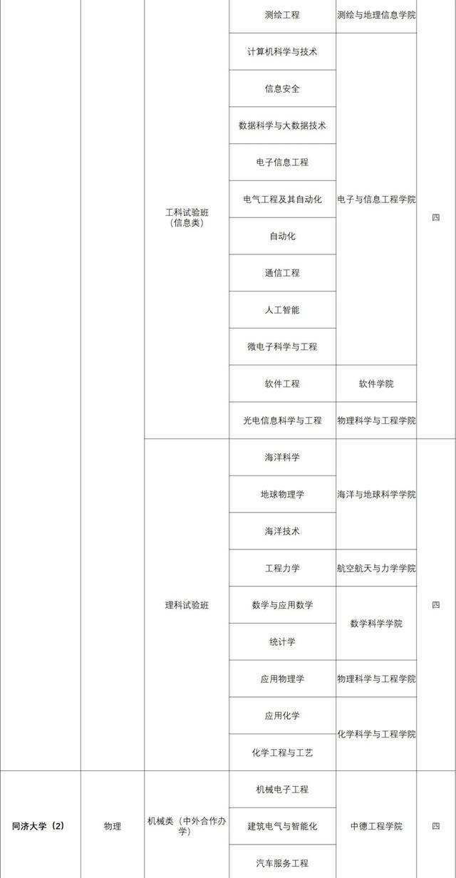 生辰八字配对打分免费测试