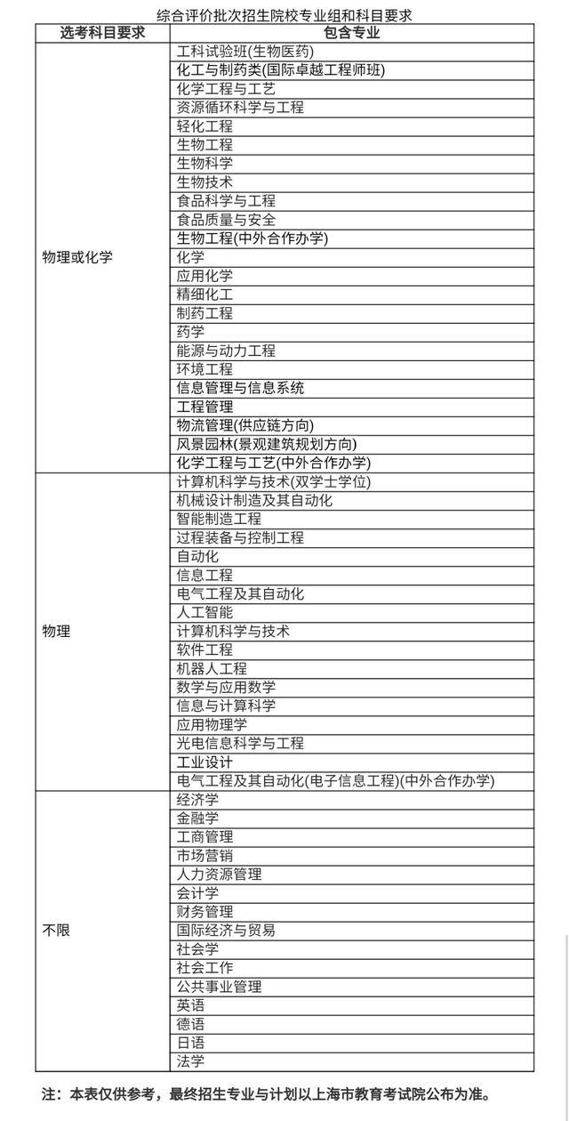 生辰八字配对打分免费测试