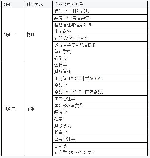 生辰八字配对打分免费测试