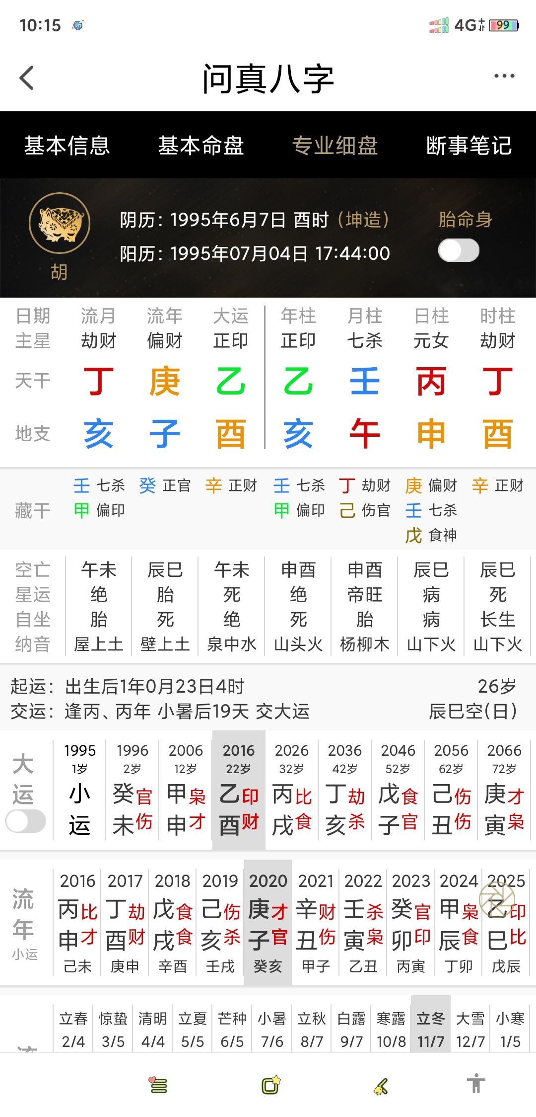 在日常生活爱好寻找八字喜忌 如何从八字看喜忌