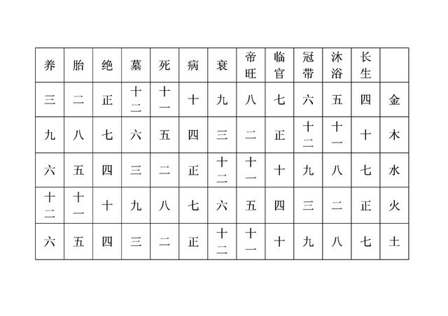 算命准的免费网站婚姻线