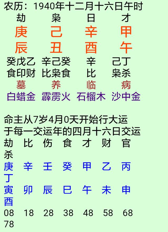 八字日元为假旺