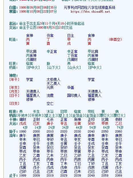 电脑免费算命流年运势 电脑免费算命最准