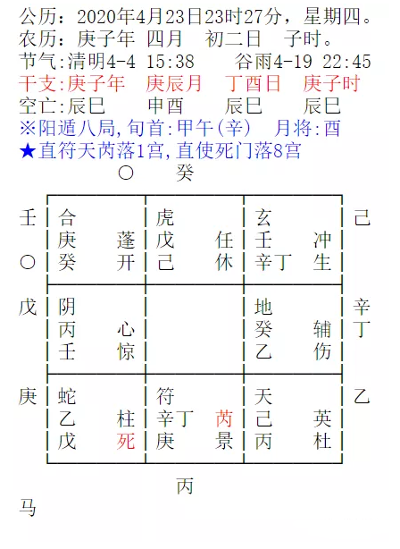 免费八字事业方位测算 在线批八字算命系统