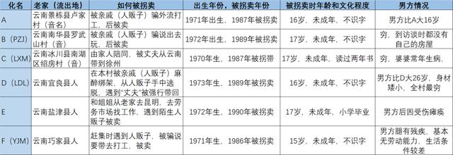 免费算命2002年9月29日