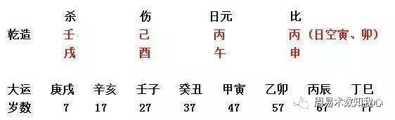 民间盲派八字排盘百度网盘