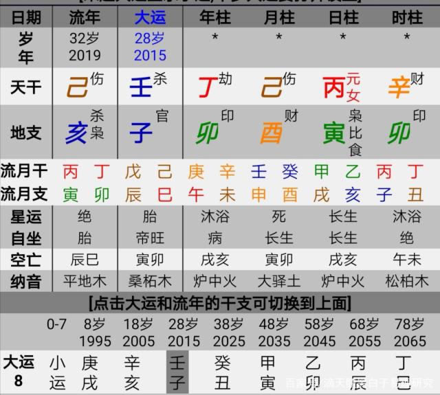 2010年10月7日八字 2010年10月我国在上海成功举办第九次