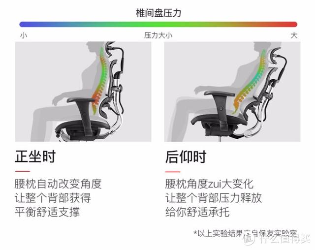 免费测算八字软硬