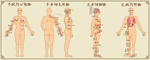 推拿按摩八字要点