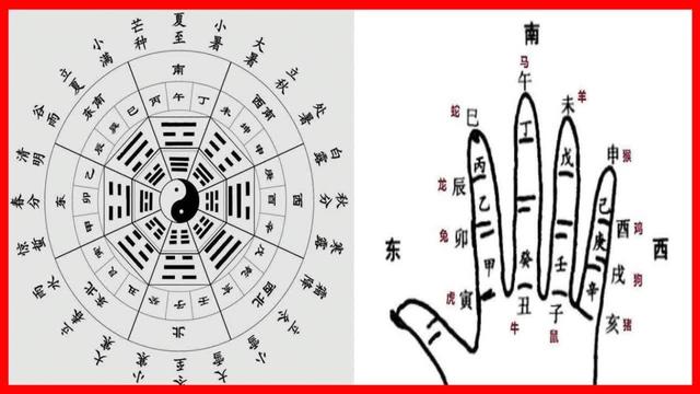 八字格局在行运中变化