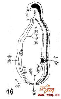 武林形意拳八字功