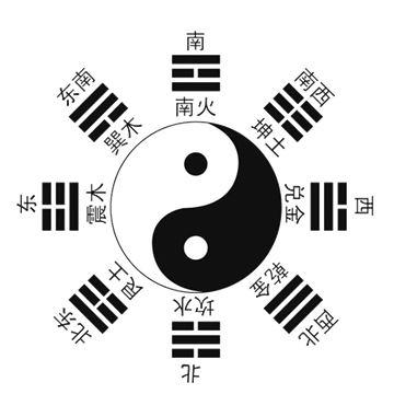 万年历老黄历免费算八字