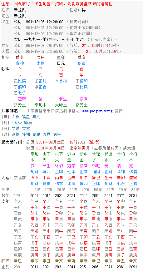 阴历七月二十出生男八字 阴历七月二十五