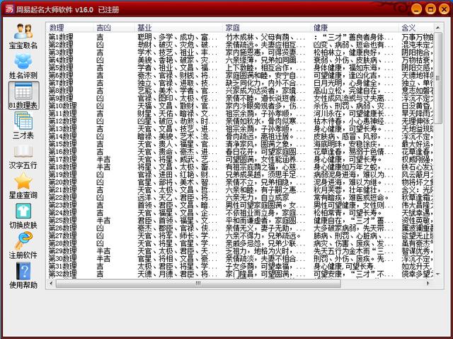 免费使用的周易软件