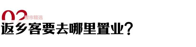 八字旺弱简单看房