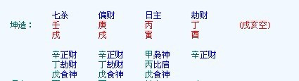 通过八字分析 通过八字怎么看考试运