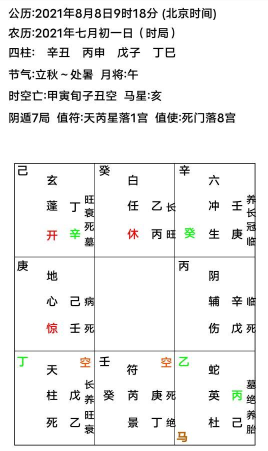 易经九宫八字算命