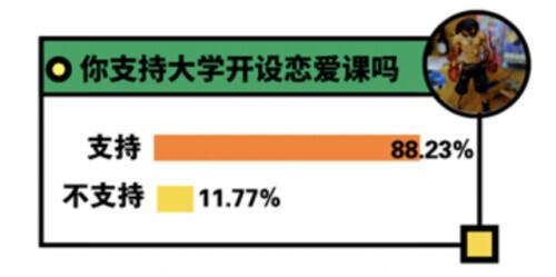 武汉算八字测婚姻的地方