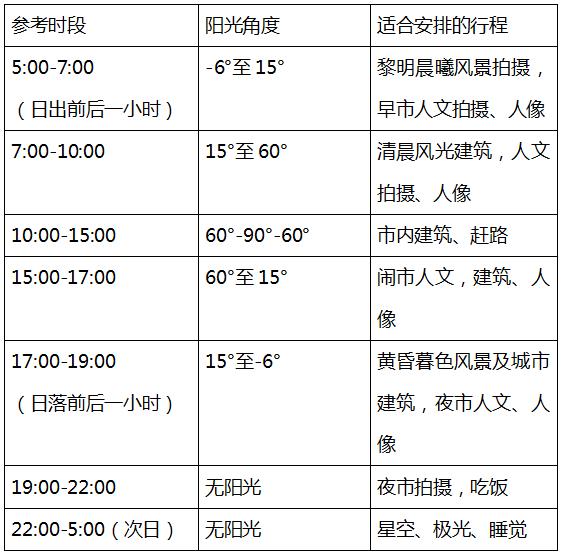 自拍照八字说说