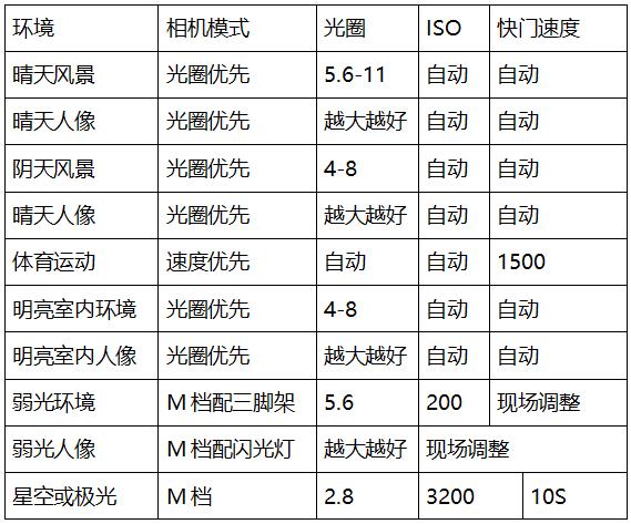 自拍照八字说说